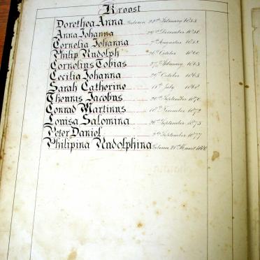 BOTHA Philip Rudolph, geboren 1832 en Johanna Jacoba VERMAAK, geboren 1836, getrouwdt 1854 BOTHA Philip Rudolph, geboren 1832 en Johanna Jacoba VERMAAK, geboren 1836, getrouwdt 1854