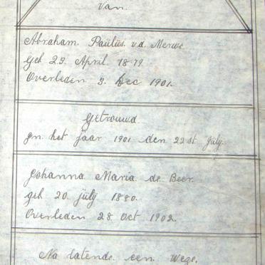 NM-Bftn-G-5585_VAN-DER-MERWE-DE-BEER_04