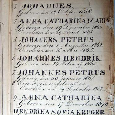 COETZEE Johannes Petrus, geboren 1835 en Margaretha Jacoba KRUGER, 1838-1876, getroud 1854 COETZEE Johannes Petrus, geboren 1835 en Margaretha Jacoba KRUGER, 1838-1876, getroud 1854