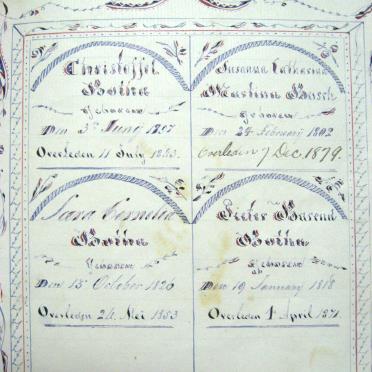 BOTHA Christoffel 1797-1843 en Susanna Catharina Martina BOSCH 1803-1879