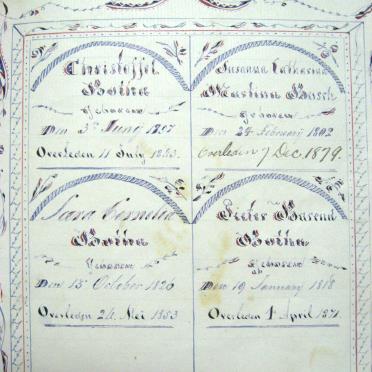 BOTHA Christoffel 1797-1843 en Susanna Catharina Martina BOSCH 1803-1879 BOTHA Christoffel 1797-1843 en Susanna Catharina Martina BOSCH 1803-1879