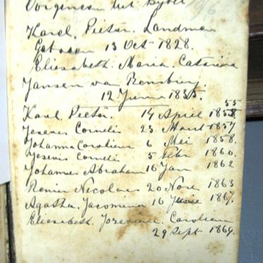 LANDMAN Karel Pieter, gebore 1828 en Eliesabeth Maria Catarina JANSEN VAN RENSBURG, gebore 1835 LANDMAN Karel Pieter, gebore 1828 en Eliesabeth Maria Catarina JANSEN VAN RENSBURG, gebore 1835
