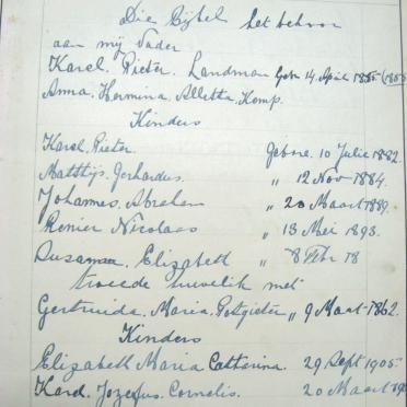 LANDMAN Karel Pieter, gebore 1855 en Anna Hermina Alletta KEMP LANDMAN Karel Pieter, gebore 1855 en Anna Hermina Alletta KEMP