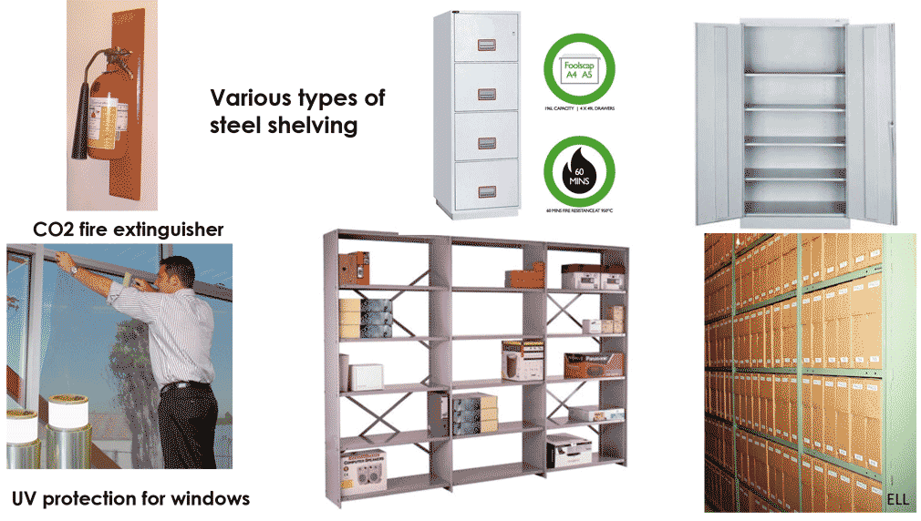 shelving types